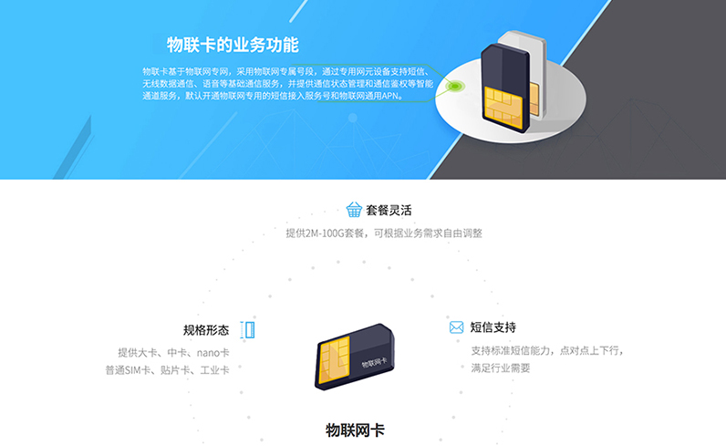 物聯(lián)網(wǎng)應(yīng)用方案